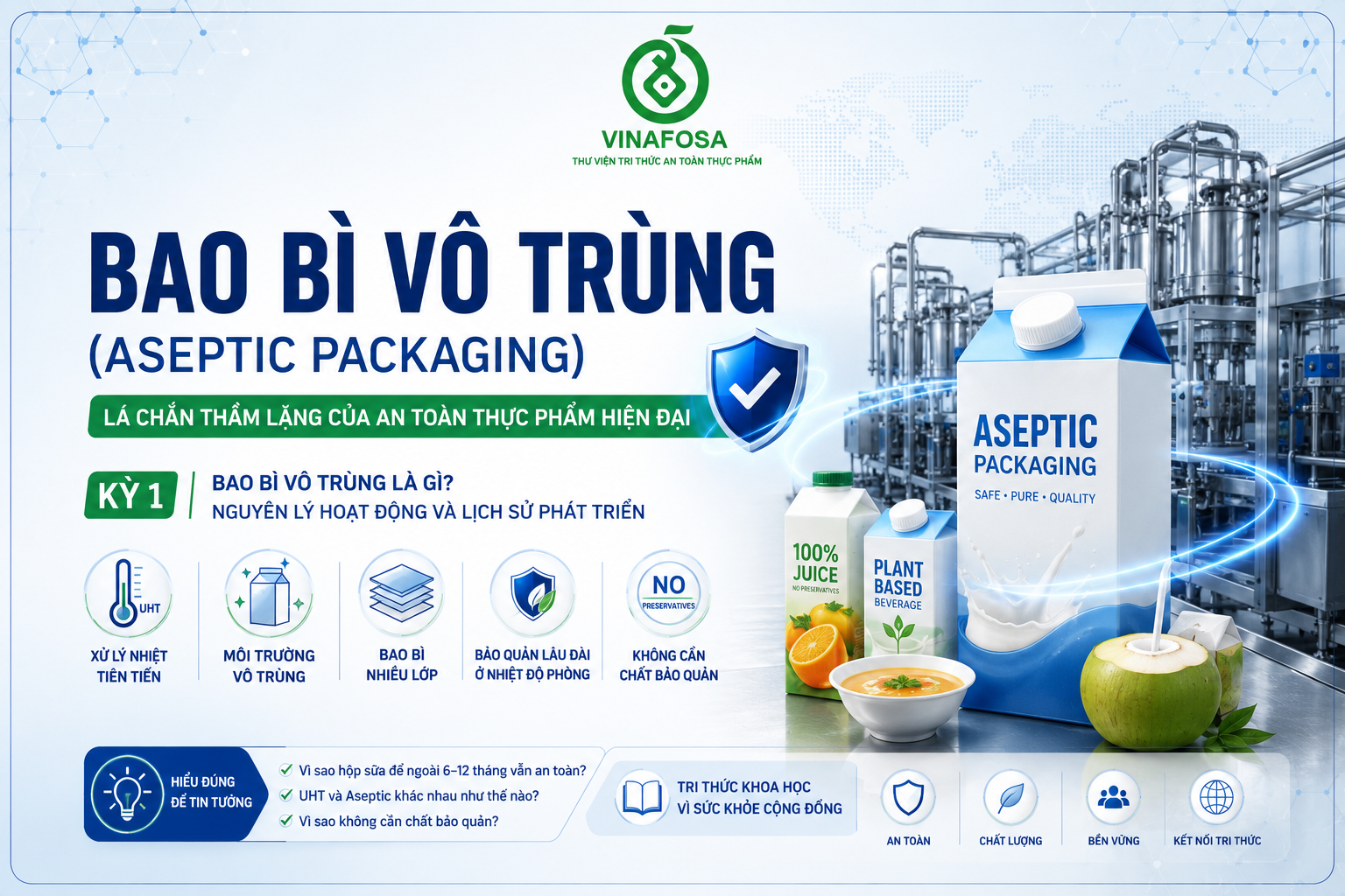 Bao bì vô trùng (Aseptic Packaging) giúp thực phẩm an toàn, không cần chất bảo quản và bảo quản dài ngày. Khám phá nguyên lý và lịch sử phát triển của công nghệ này.
