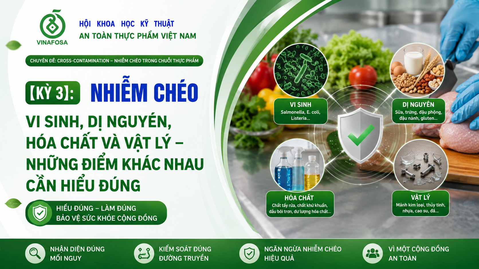 ĐIỂM TIN ATTP ngày 24/08/2026 VINAFOSA