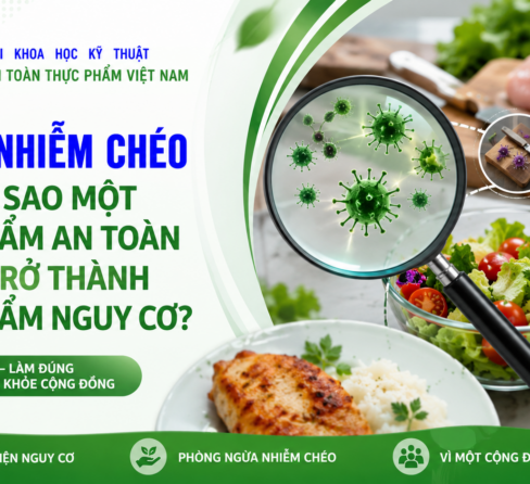 CROSS-CONTAMINATION – NHIỄM CHÉO TRONG CHUỖI THỰC PHẨM