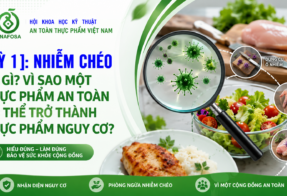 ĐIỂM TIN ATTP (21/08/2026)