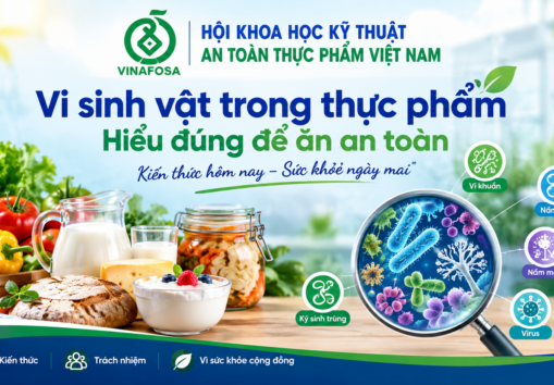 GIẢI MÃ VI SINH VẬT TRONG THỰC PHẨM