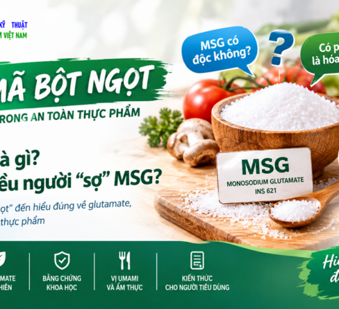 ĐIỂM TIN ATTP (07/09/2026)