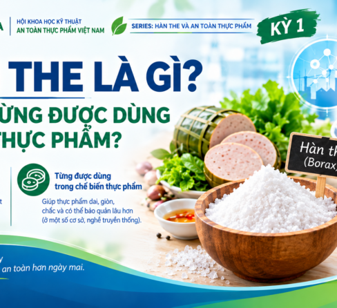 ĐIỂM TIN ATTP (21/09/2026)