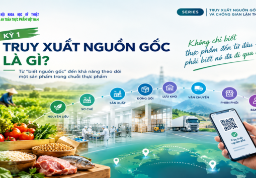TRUY XUẤT NGUỒN GỐC VÀ CHỐNG GIAN LẬN THỰC PHẨM