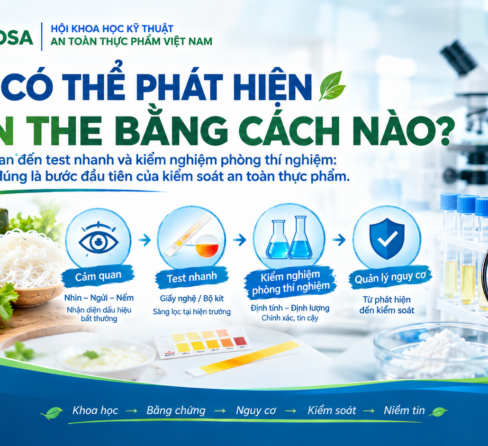 ĐIỂM TIN ATTP (25/09/2026)