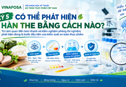 ĐIỂM TIN ATTP (25/09/2026)