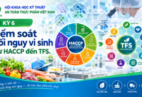 ĐIỂM TIN ATTP (18/09/2026)