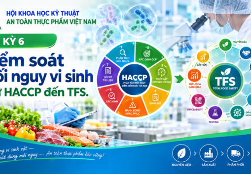 ĐIỂM TIN ATTP (18/09/2026)