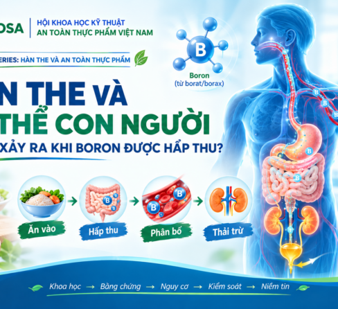 ĐIỂM TIN ATTP (22/09/2026)