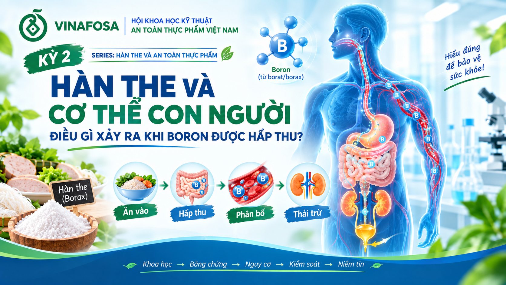 Điểm tin ATTP (22/09/2026) – kiểm soát an toàn thực phẩm từ nguồn