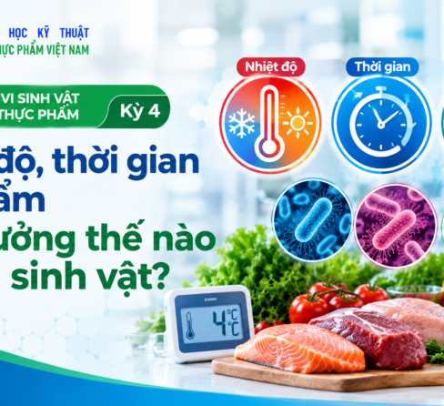 ĐIỂM TIN ATTP (16/09/2026)