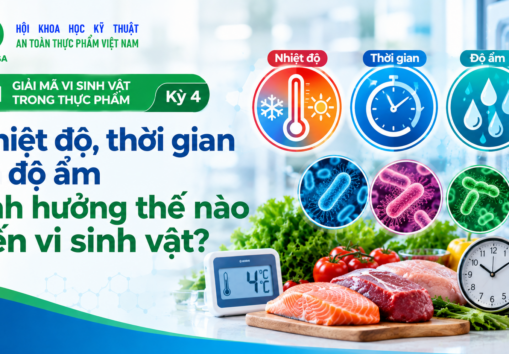 ĐIỂM TIN ATTP (16/09/2026)