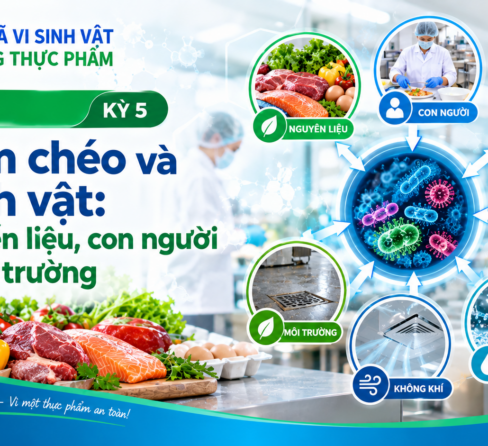 ĐIỂM TIN ATTP (17/09/2026)