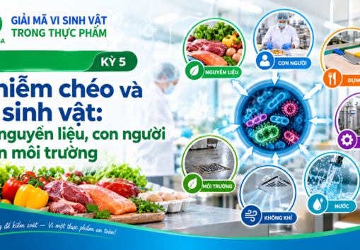 ĐIỂM TIN ATTP (17/09/2026)