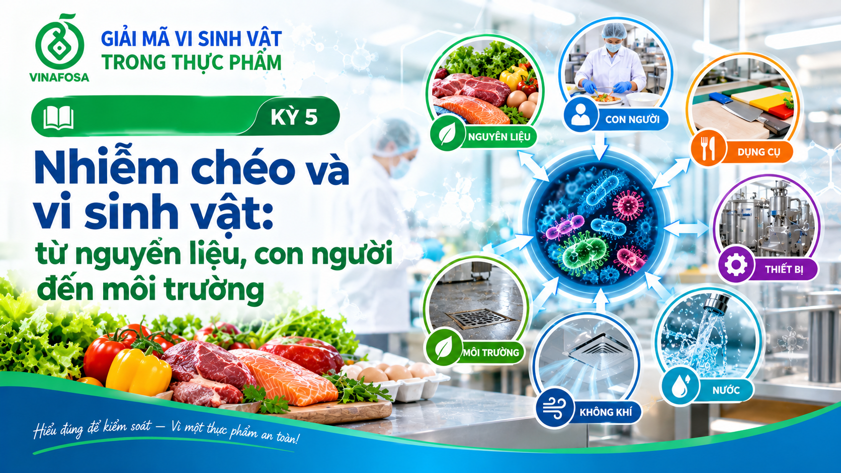 Điểm tin ATTP 17/09/2026 – kiểm soát an toàn thực phẩm từ nguồn