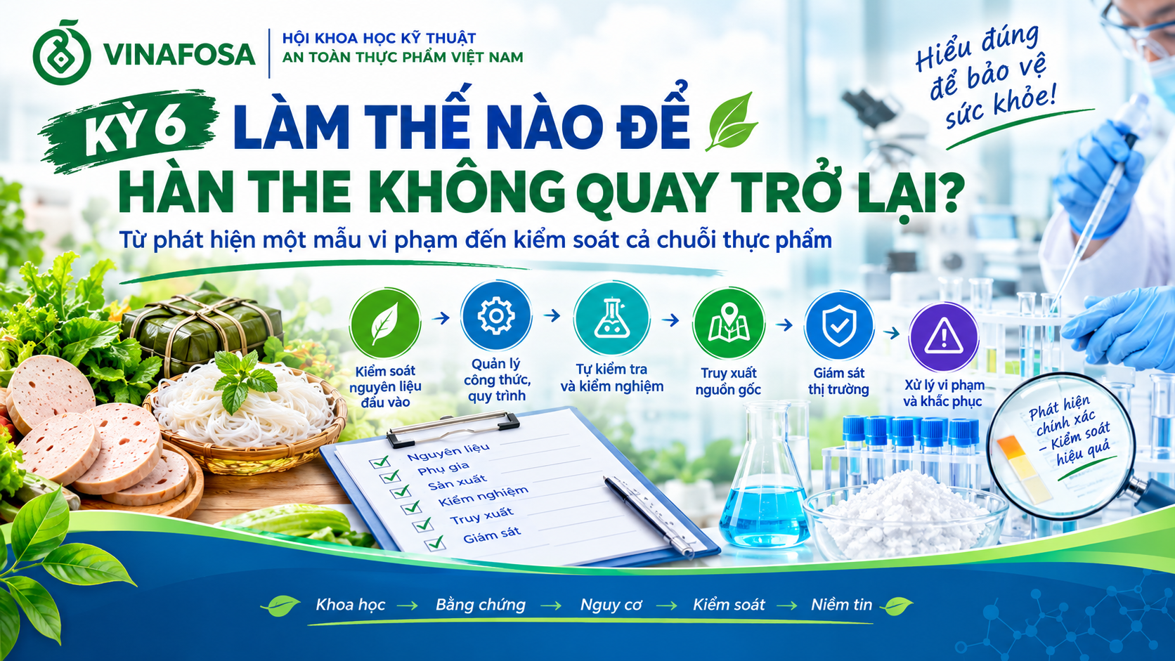 Điểm tin ATTP (28/09/2026): cập nhật bữa ăn bán trú, truy xuất nguồn gốc và cảnh báo Salmonella, E. coli, Listeria trên thế giới.