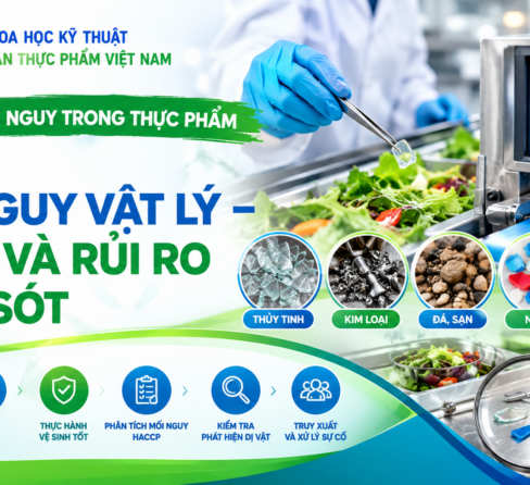 ĐIỂM TIN ATTP (20/10/2026)