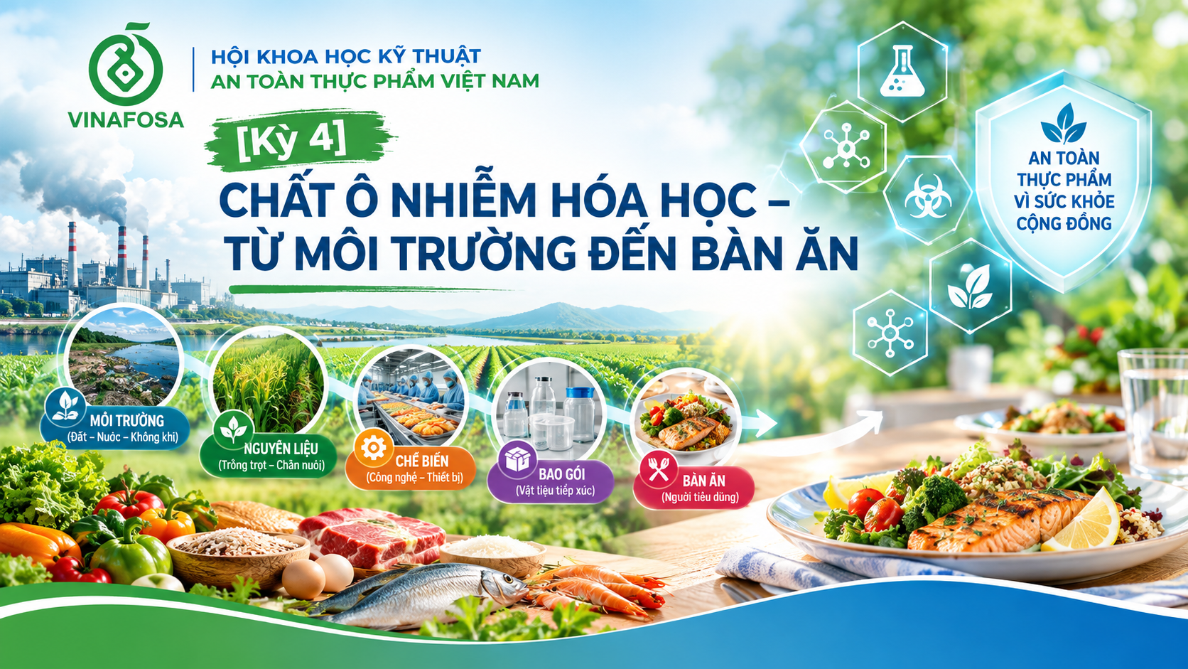 Điểm tin ATTP (12/10/2026): 135 người nghi ngộ độc sau khi ăn bánh mì tại Quảng Ngãi; cập nhật cảnh báo Salmonella, E. coli, Listeria và truy xuất nguồn gốc.