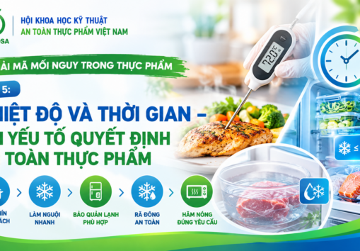 ĐIỂM TIN ATTP (21/10/2026)