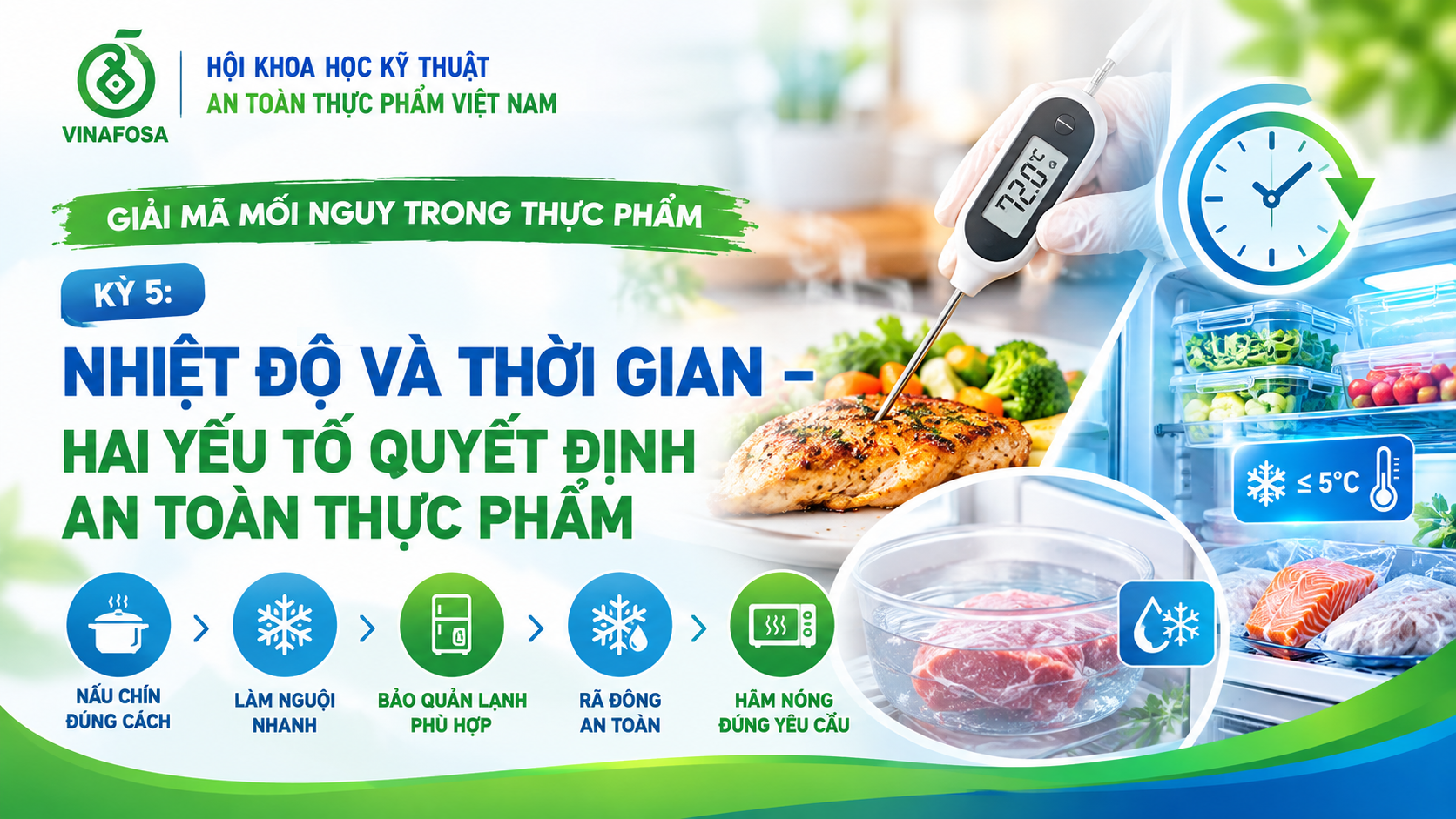 Điểm tin ATTP (21/10/2026)