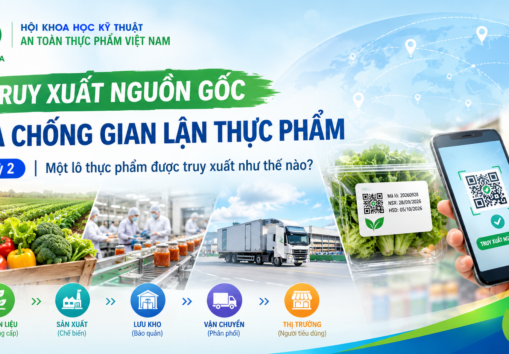 ĐIỂM TIN ATTP (30/09/2026)