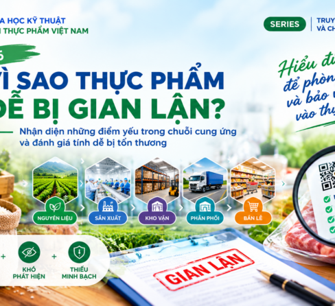 ĐIỂM TIN ATTP (05/10/2026)