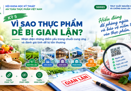 ĐIỂM TIN ATTP (05/10/2026)