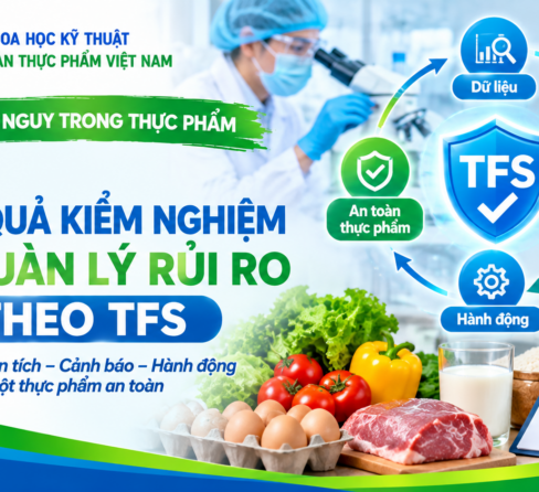 ĐIỂM TIN ATTP (22/10/2026)