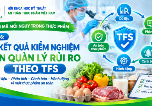 ĐIỂM TIN ATTP (22/10/2026)