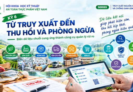 ĐIỂM TIN ATTP (06/10/2026)